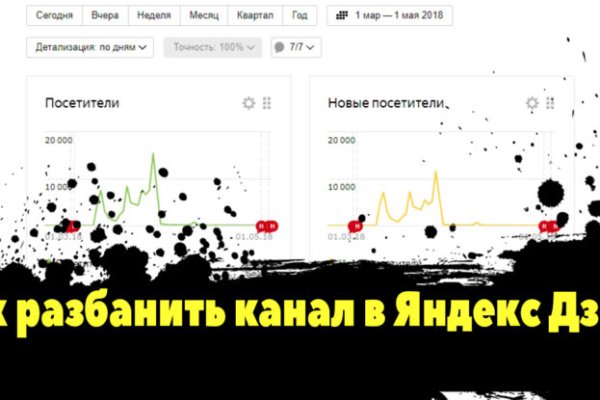 Магазины даркнет blacksprut adress com