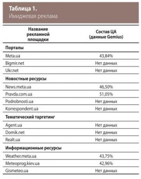 Рабочие ссылки тор blacksprut adress com